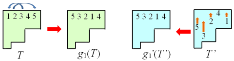 swapping_diagram_for_proof