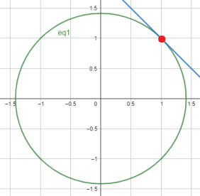 circle_graph_2